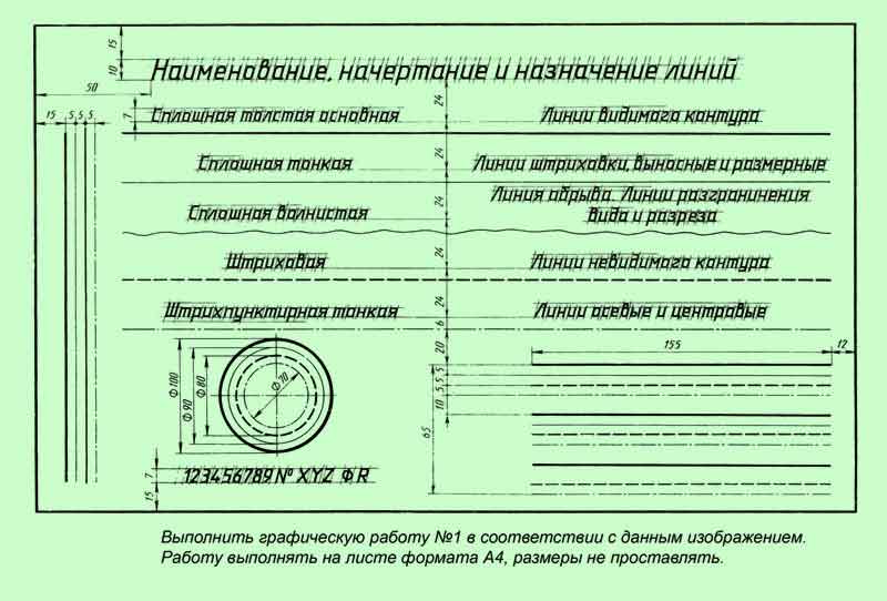 Выполнить линии чертежа. Наименование начертание и Назначение линий. Линии черчение начертание линий. Название начертания чертежей. Линии на чертежах Наименование начертание Назначение.